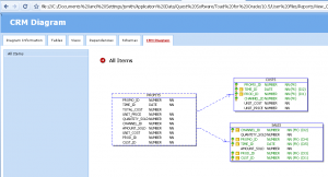 crm3