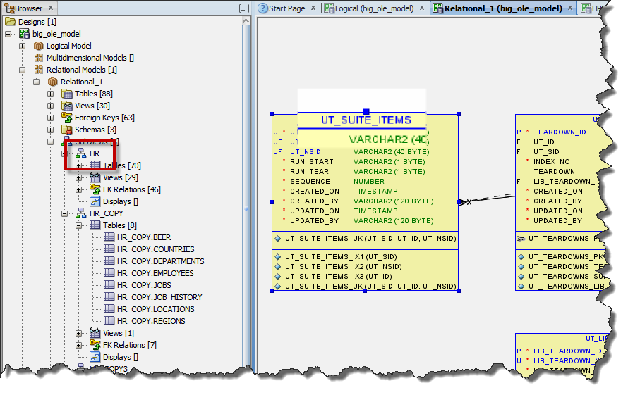 The schema notation is gone from the diagram, but NOT from the model