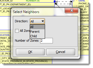 The defaults will select all directly related tables in either direction