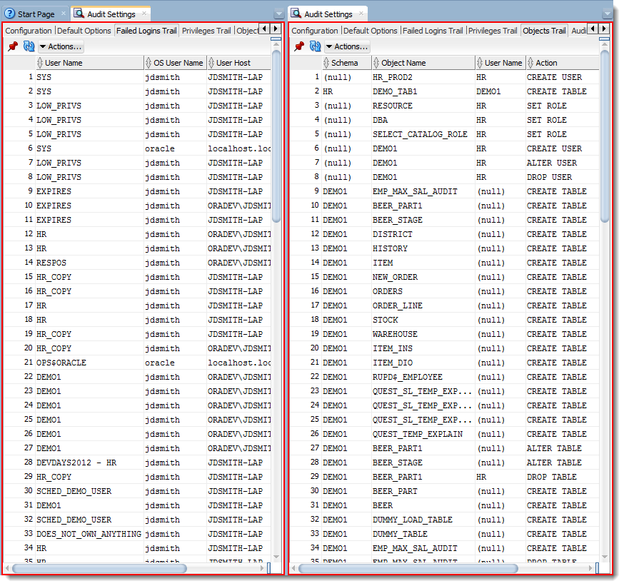 The Failed Logins and Objects Audit Trails