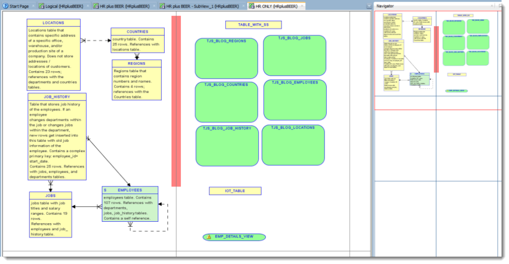 pdf sql pocket