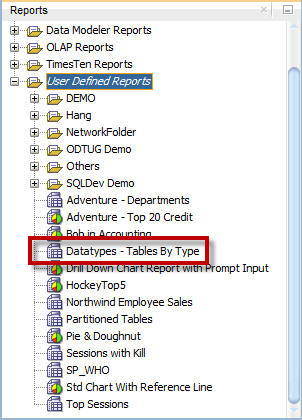 Same name - so be sure not to paste it into the same node you copied it from.