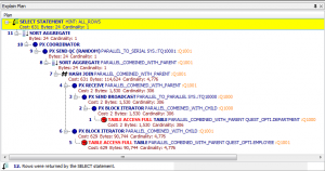 illiterate blog execution plan