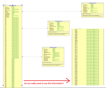 SQL Developer Data Modeler Quick Tip: Hide and Resize