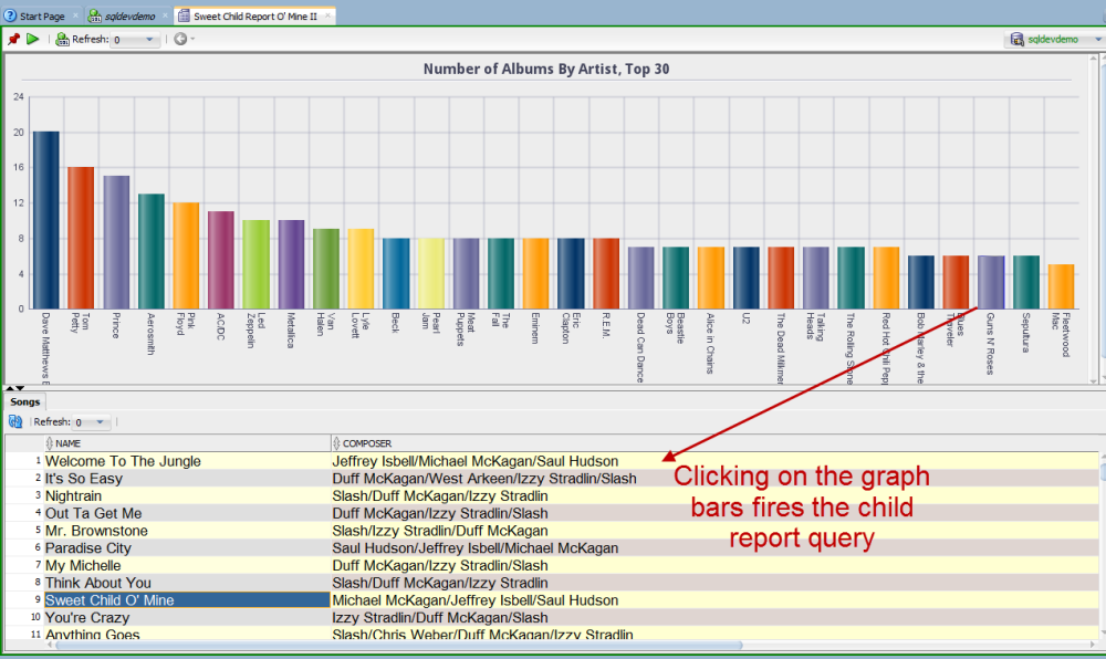 Sql Developer Chart Report