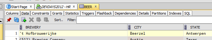 SQL Developer Quick Tip: Pretty It Up a Bit