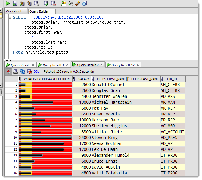 Sql Developer Chart Report