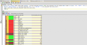 SQL Developer Query & Grid Tricks