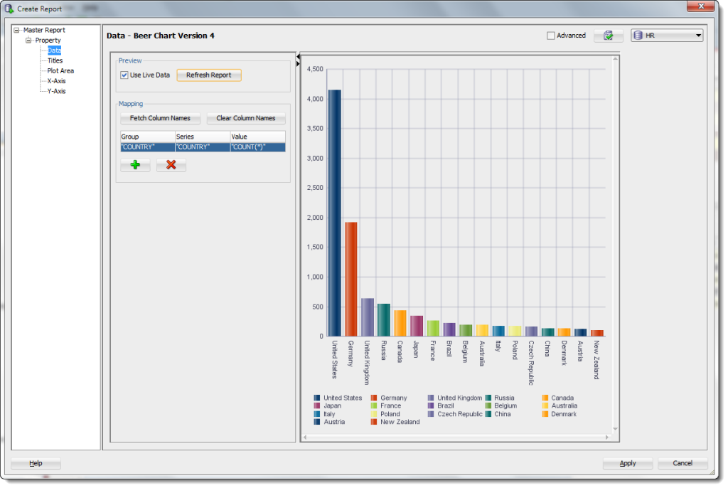 Sql Developer Chart Report