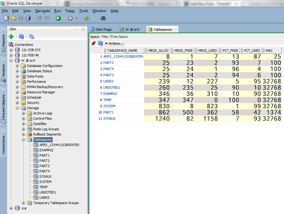 Sql Developer Chart Report