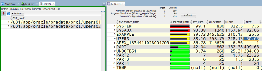 Sql Developer Chart Report