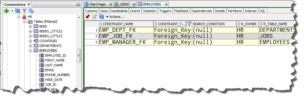 foreign key constraints
