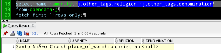 j.other_tags.religion, j.other_tags.denomination - columnDOTattribute to get the data 