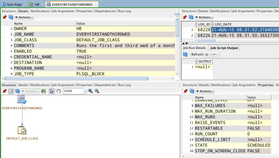 Dbms scheduler create job weekly