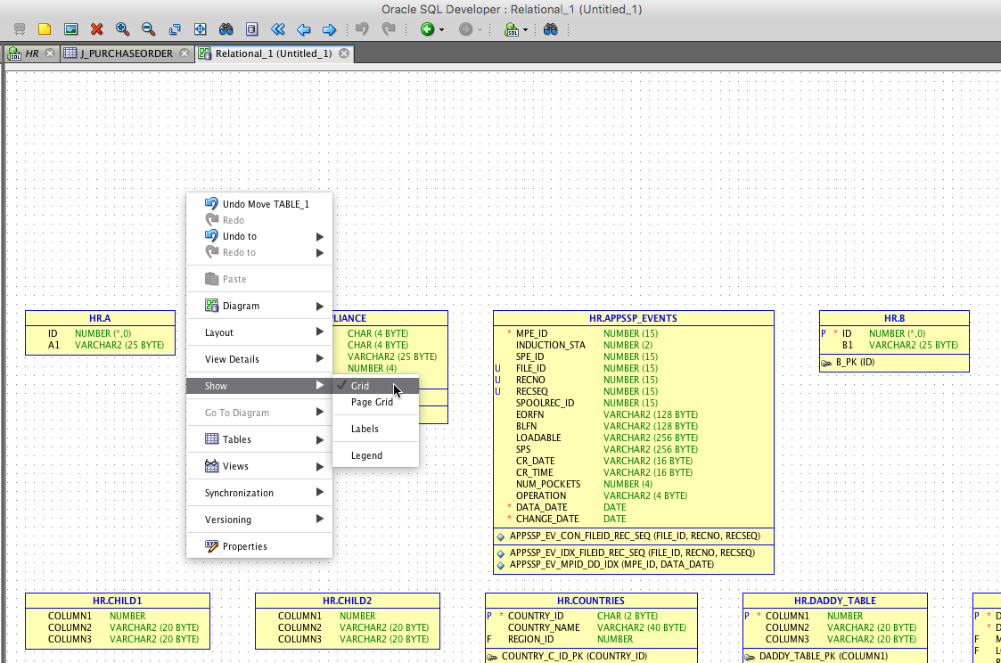 If Hansel and Gretel did data modeling...