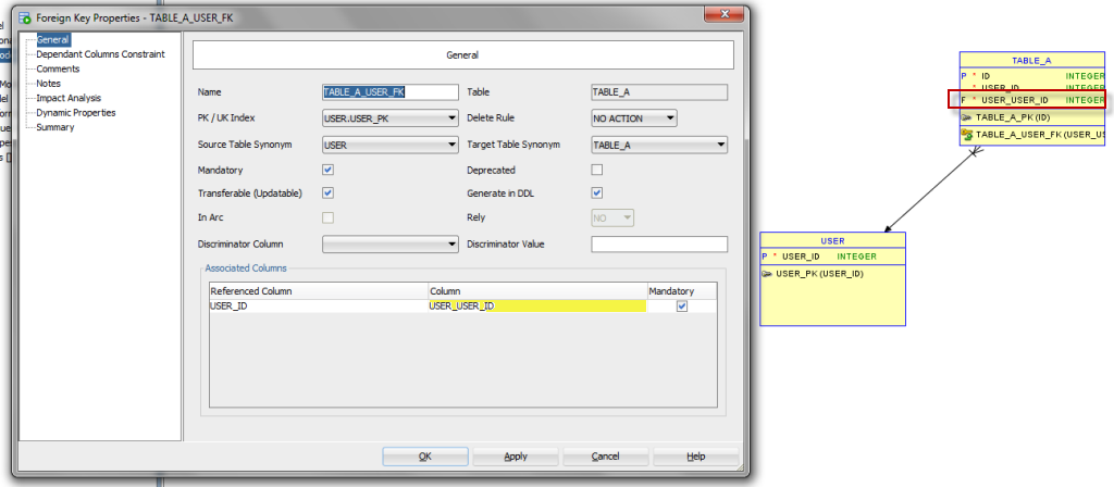 How To Create A Table With Foreign Key In Oracle Brokeasshome Com