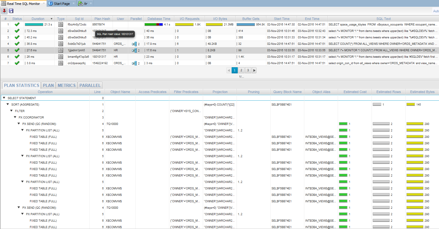 Everything you expect and NEED to tune/diagnose your SQL problems will be there.