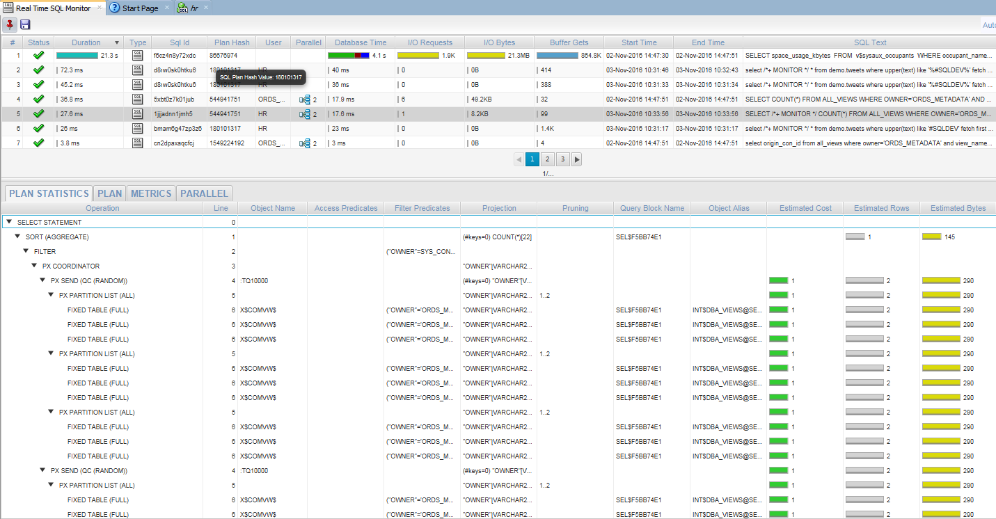 Everything you expect and NEED to tune/diagnose your SQL problems will be there. 