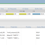 real time sql monitoring in oracle sql developer