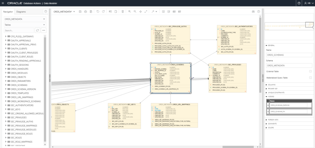 Using SQL to Report on your Oracle Database REST APIs.