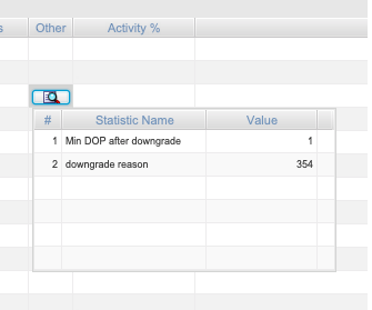 downgrade reason: your query sucks!