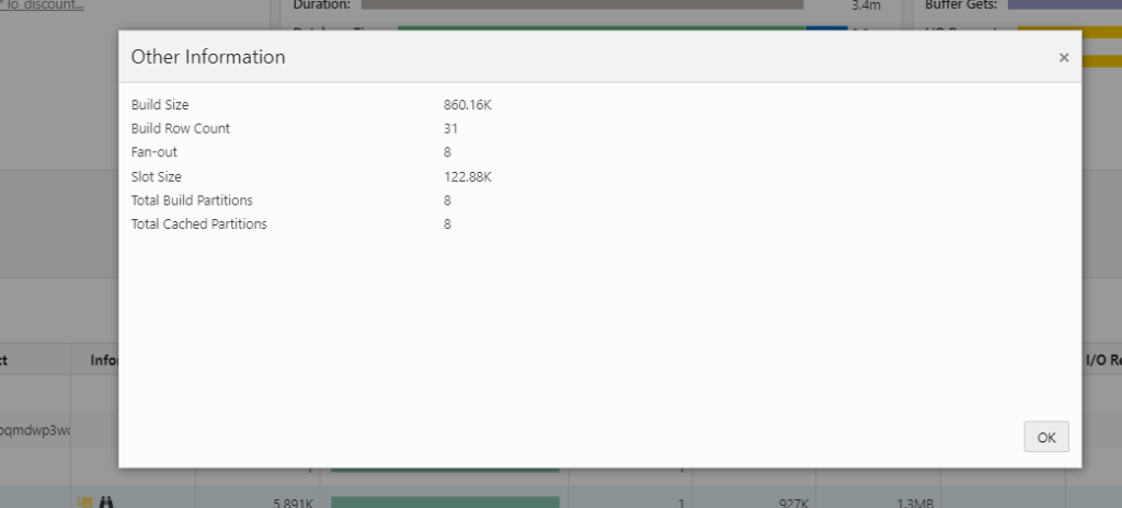 Performance Hub in Oracle Autonomous Database