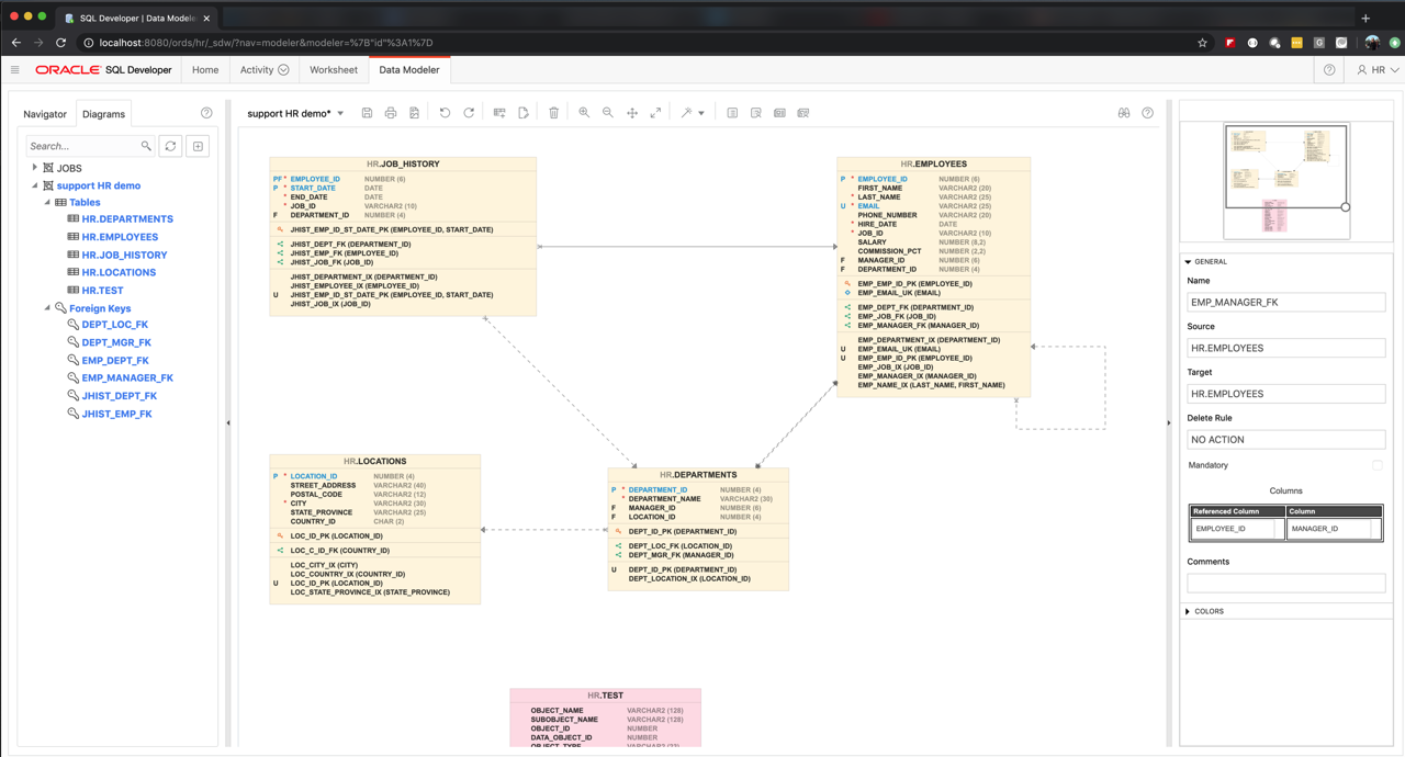 SQL Manager for Oracle