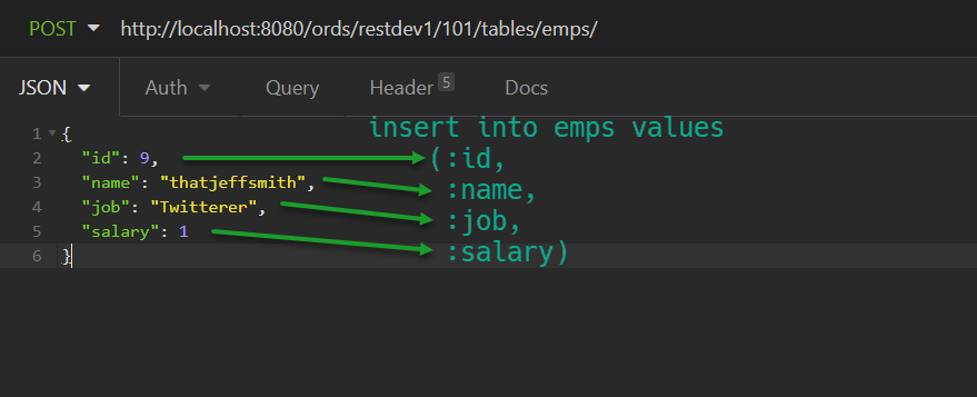 Oracle SQLERRM Tips