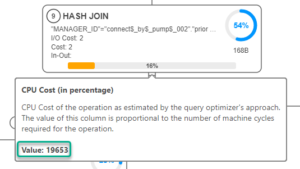 Oracle Explain Plan, our new viewer in SQL Developer Web
