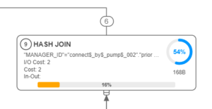 Oracle Explain Plan, our new viewer in SQL Developer Web
