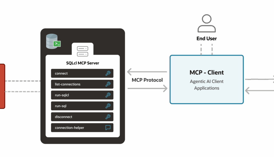 Getting Started with our MCP Server for Oracle Database