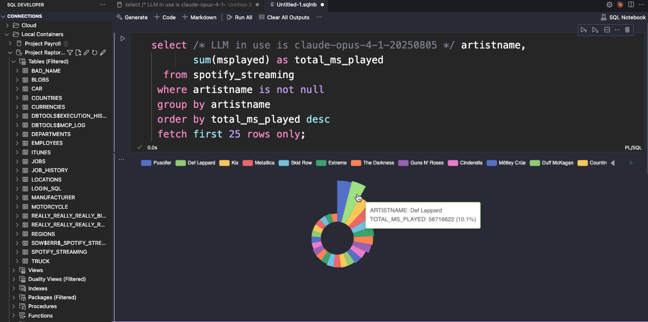 SQL Developer extension for VS Code 25.3: Charts & Diagrams